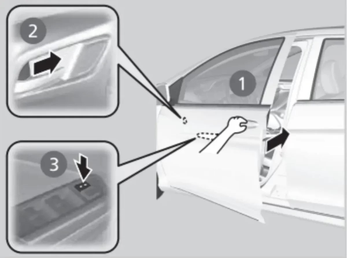 Thao tác khóa cửa xe Honda City mà không cần chìa khóa, bao gồm cả hệ thống chống khóa