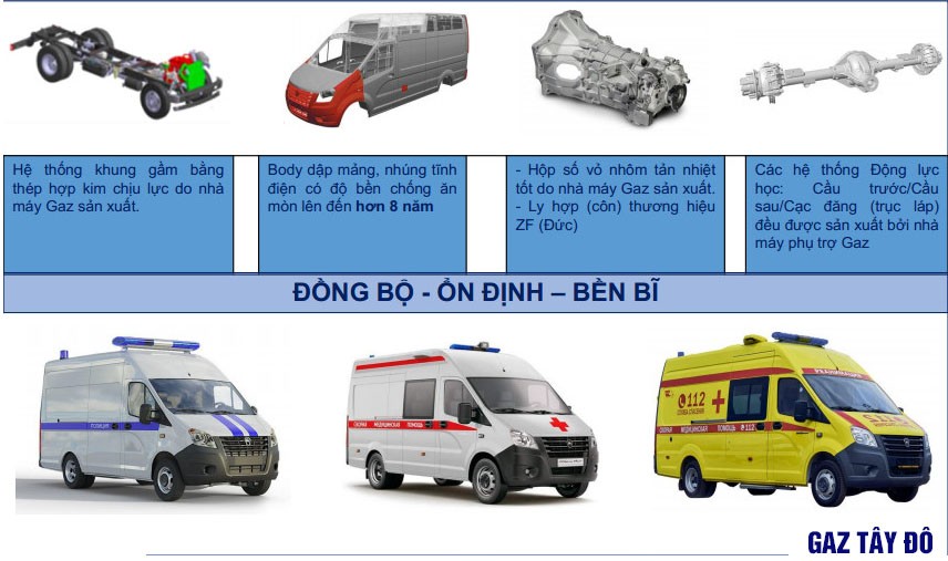 Khung gầm chắc chắn của xe Gaz cứu thương, nền tảng cho sự an toàn và ổn định