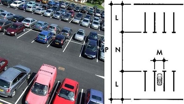 Sơ đồ bố trí và kích thước bãi đậu xe ô tô tiêu chuẩn