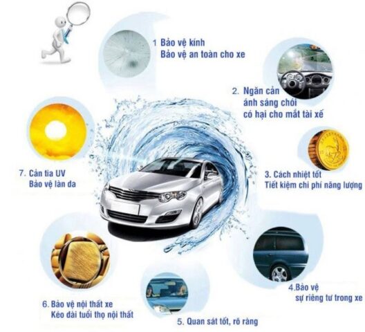 Lợi ích vượt trội khi dán phim cách nhiệt cho xe ô tô