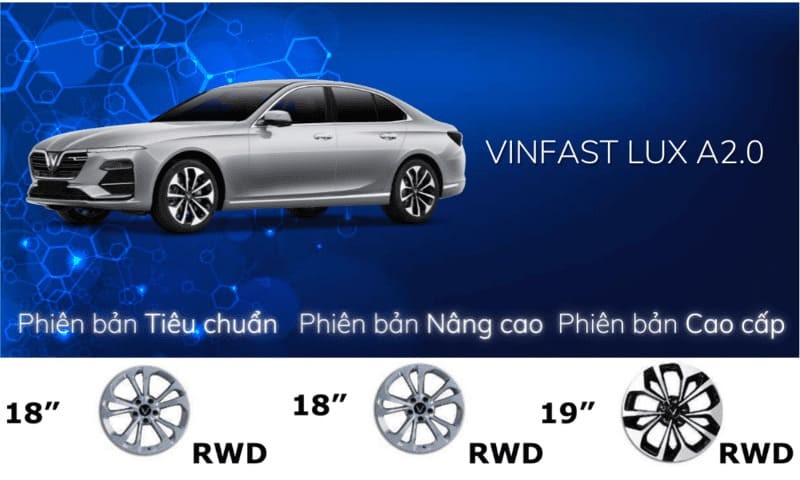 Mâm xe ô tô của VinFast Lux A2.0, minh họa các thông số kỹ thuật mâm xe khác nhau giữa các phiên bản