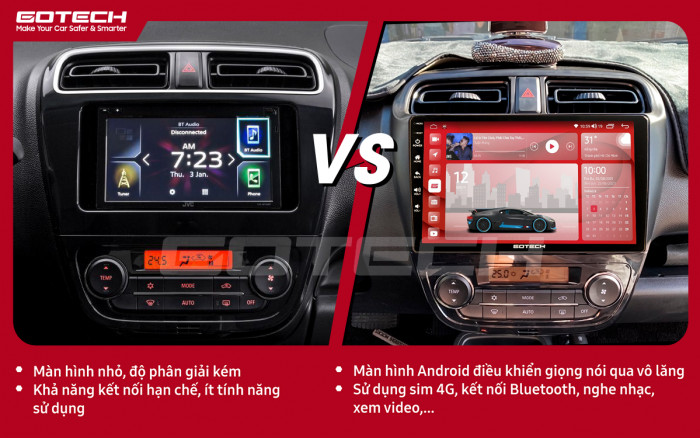 Toàn cảnh màn hình Android GOTECH đã được lắp đặt hoàn chỉnh trên taplo của xe ô tô Mitsubishi Attrage 2015, hài hòa nội thất