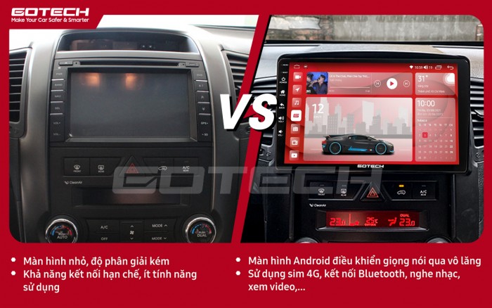 Màn hình GOTECH lắp đặt trên xe ô tô Kia Sorento 2009 đời cũ, nâng cấp nội thất