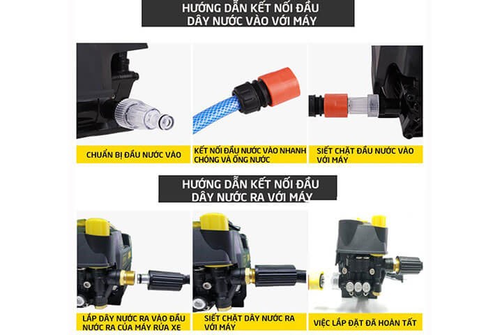 Người dùng đang sử dụng máy rửa xe ô tô mini để xịt rửa xe hơi tại nhà