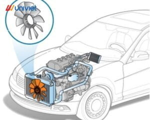 Động cơ ô tô quá nhiệt, một vấn đề cần được khắc phục kịp thời để đảm bảo an toàn, cũng như việc thường xuyên vệ sinh kính bằng khăn lau kính xe ô tô giúp duy trì tầm nhìn rõ ràng.
