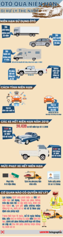 nien han ce oto 1