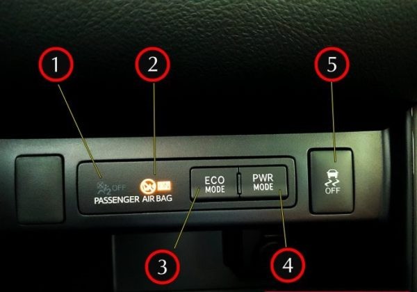 Nút chuyển chế độ lái và đèn báo túi khí xe Toyota Innova