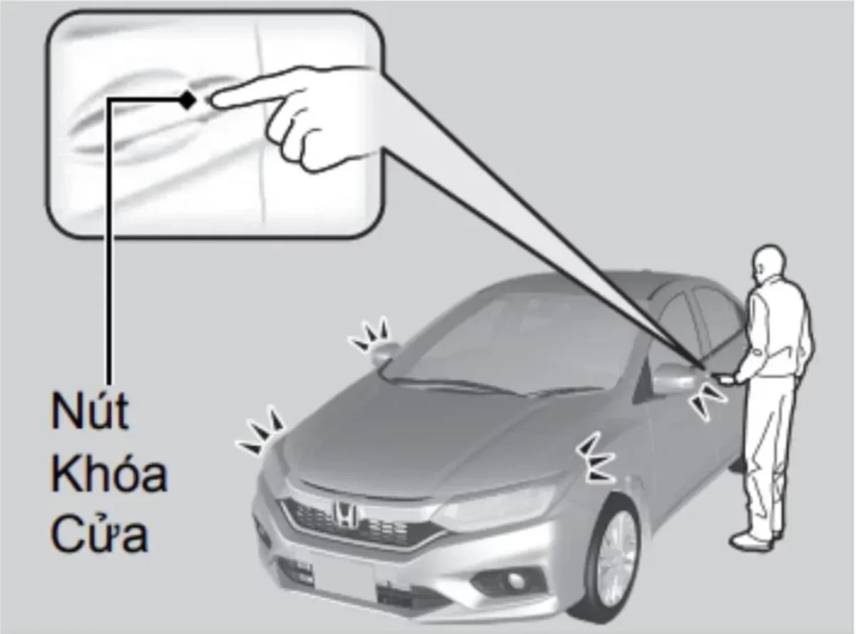 Nút khóa và mở khóa cửa trên tay nắm cửa xe ô tô Honda City