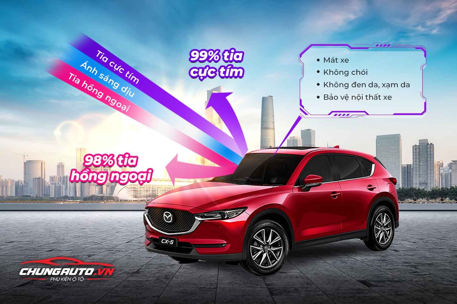 Dán phim cách nhiệt cho xe Mazda CX-5, một phương pháp chống nóng cho xe ô tô hiện đại