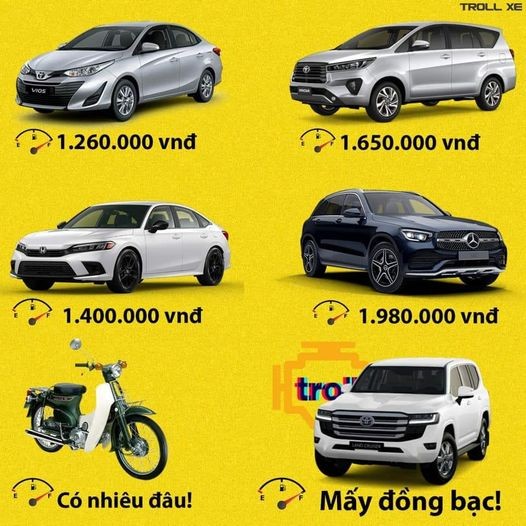 Truyền tải thông điệp kênh thông tin ô tô xe máy