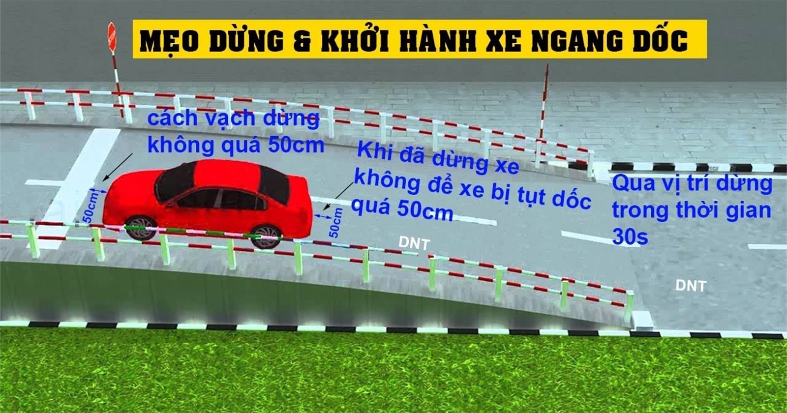 Kỹ thuật đỗ xe ô tô ngang dốc an toàn