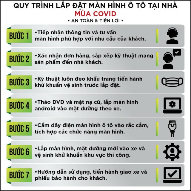 Dịch vụ lắp đặt màn hình Android Naviplay N800 tận nơi tại CARPLUS.vn, mang đến sự tiện lợi cho chủ xe độ