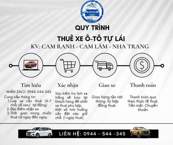quy trình thuê xe ô tô tự lái đơn giản tại Cam Ranh