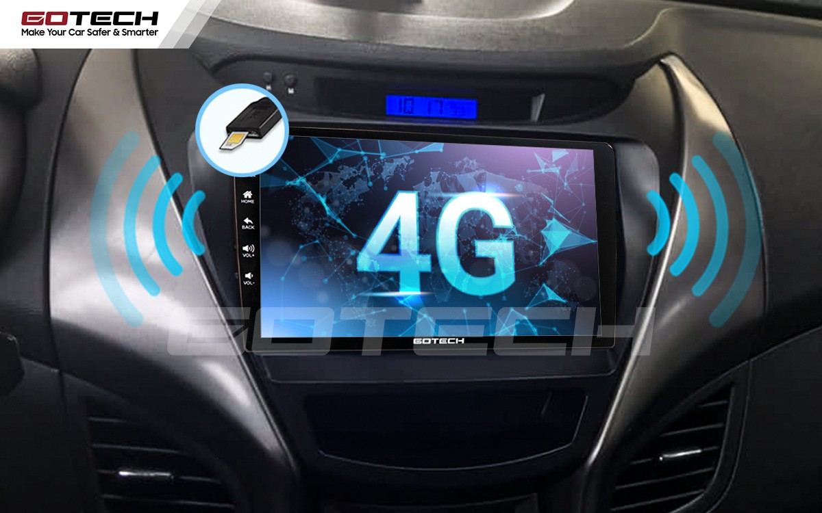 Sim 4G kết nối internet tốc độ cao trên màn hình ô tô GOTECH cho xe ô tô Elantra 2015