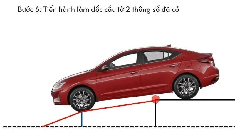 Thiết kế cầu dẫn với độ nghiêng tối ưu cho xe ô tô vào nhà