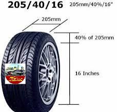 Giải thích các thông số kỹ thuật trên lốp xe ô tô