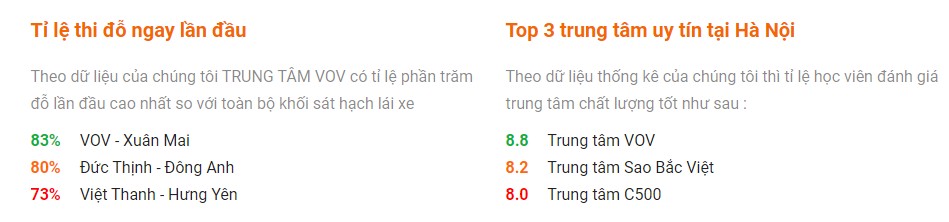 Tiêu chí chọn trung tâm học lái xe ô tô trọn gói uy tín tại Sài Gòn Xe Hơi
