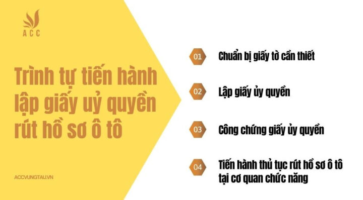 Quy trình lập và công chứng giấy ủy quyền rút hồ sơ xe ô tô đơn giản