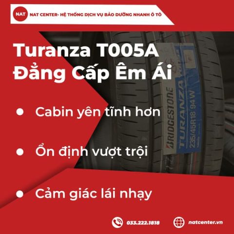 Turanza T005A