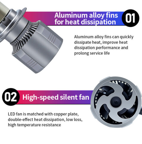 Minh họa cách lắp đặt bi cầu LED mini vào chóa đèn ô tô