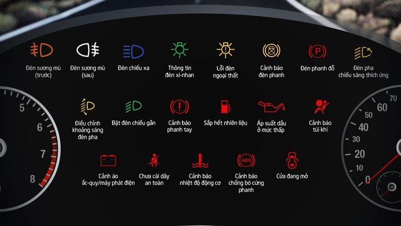 Hình ảnh báo lỗi xe ô tô Mercedes và các đèn cảnh báo trên bảng điều khiển, giúp chủ xe dễ dàng chẩn đoán sự cố.