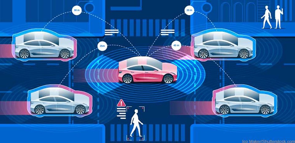 Xe ô tô tự lái tối ưu hóa an toàn và điều hướng thông qua các cảm biến và thuật toán phức tạp