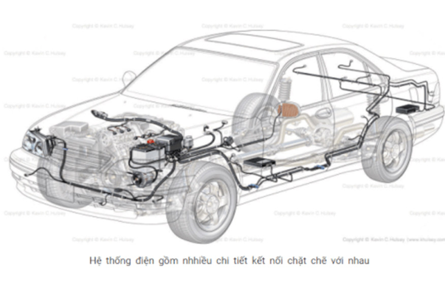 Kiểm tra điện áp ắc quy xe ô tô bằng đồng hồ vạn năng