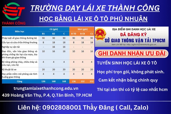 Bảng tổng quan chương trình học lái xe ô tô chi tiết tại Phú Nhuận
