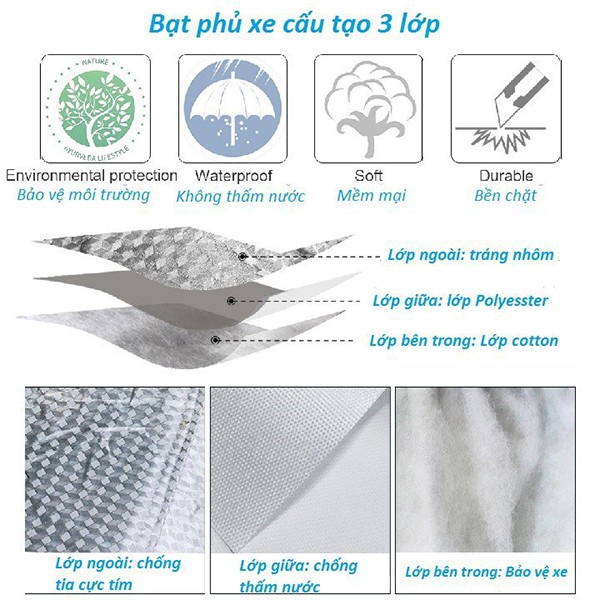 Xe ô tô được phủ bạt toàn diện dưới trời nắng, minh chứng cho khả năng bảo vệ và cách phủ bạt xe ô tô đúng cách