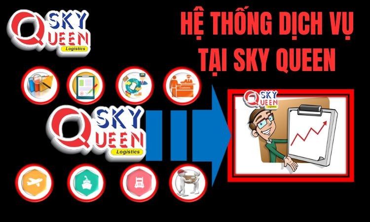 Tổng quan về hệ thống dịch vụ logistics hỗ trợ nhập khẩu xe ô tô hiệu quả