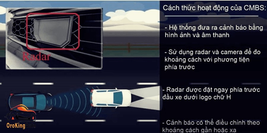 Nút bật/tắt hệ thống phanh giảm thiểu va chạm CMBS trên xe, hướng dẫn sử dụng các nút trên xe ô tô để tăng an toàn