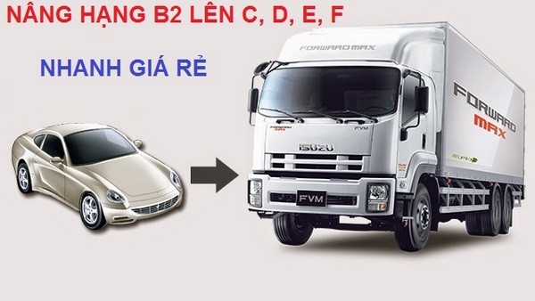 Học viên thực hành nâng hạng lái xe ô tô tại quận Thanh Xuân trên xe tải