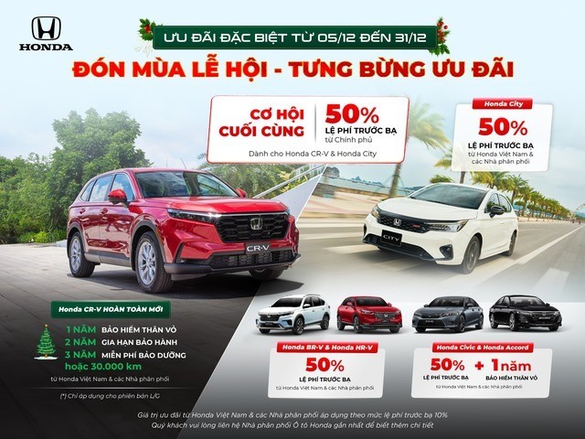 Chương trình khuyến mãi ô tô nhập khẩu của Honda Việt Nam, nhằm kích cầu mua sắm cuối năm.