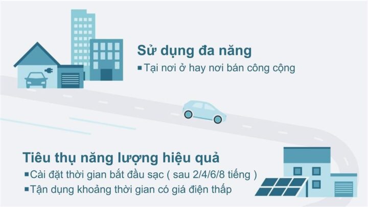 Khám phá chi tiết thiết bị phục chế cho xe ô tô cổ Việt Nam, thể hiện sự tỉ mỉ trong quá trình bảo dưỡng.