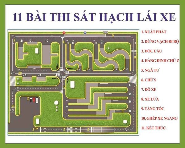 Thực hành 11 bài thi sa hình là phần quan trọng trong quá trình học bằng lái xe ô tô