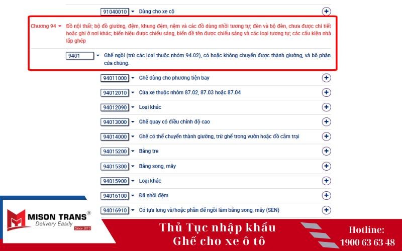 Bảng tổng hợp thông tin về mã HS code và mức thuế nhập khẩu áp dụng cho ghế cho xe ô tô tải.