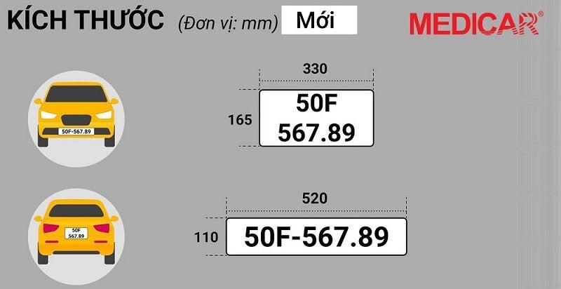 Cận cảnh biển số xe ô tô với bố cục chữ và số theo quy định