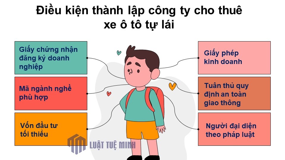 Điều kiện cho thue xe o to cho cong ty