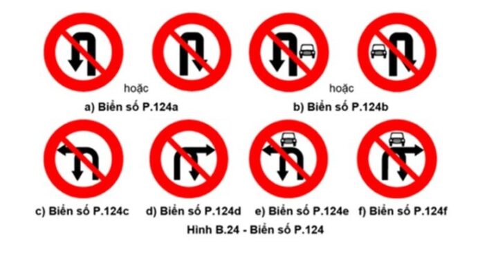 Tài xế đang quan sát biển báo giao thông cấm quay đầu xe ô tô, nhấn mạnh tầm quan trọng của việc nắm vững luật và kỹ năng lái xe an toàn khi xe ô tô quay đầu