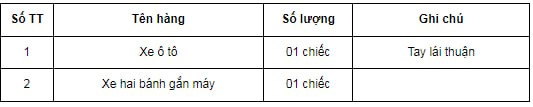 Chủng loại và định lượng xe ô tô nhập khẩu miễn thuế dành cho nhân viên hành chính kỹ thuật