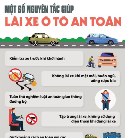 141200x1328 2022 4 14 vn nguyen tac lai xe o to ngoc ngoc