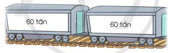 Bảng tính toán khả năng chứa hàng của toa tàu, áp dụng để phân tích năng lực vận chuyển của xe ô tô 40 chỗ ngồi