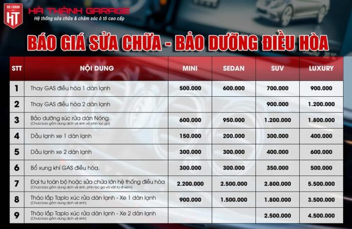 bao duong sua chua dieu hoa o to 2