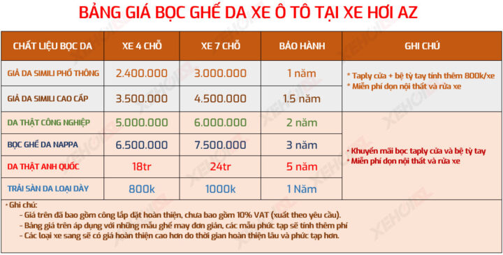 Bảng giá bọc ghế da xe ô tô 4-7 chỗ tại Hà Nội