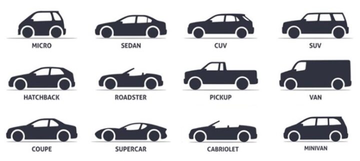 Tổng quan về các loại xe ô tô phổ biến trên thị trường Việt Nam