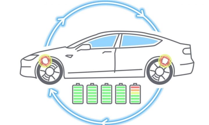 Cách lái xe ô tô điện bằng một bàn đạp phanh