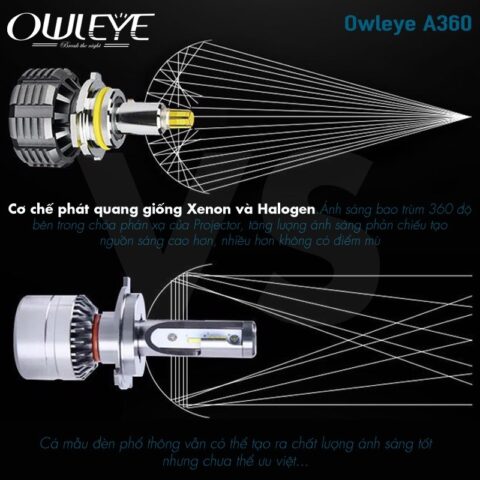 Đèn LED ô tô Owleye A360 H11 chuyên dụng cho xe bi cầu