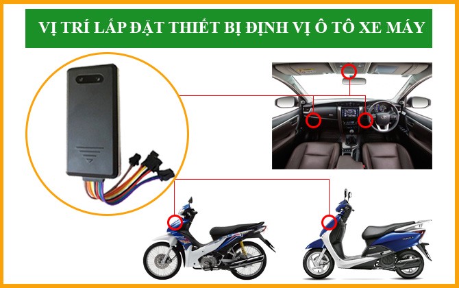 dinh vi xe oto thuong gan o dau
