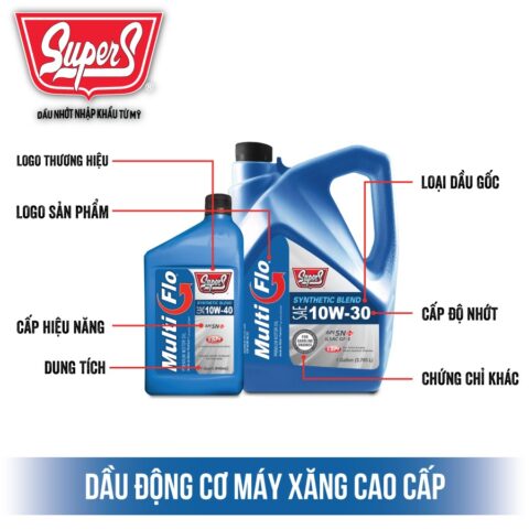 Giải thích các ký hiệu và thông số nhớt trên bao bì dầu động cơ xe ô tô