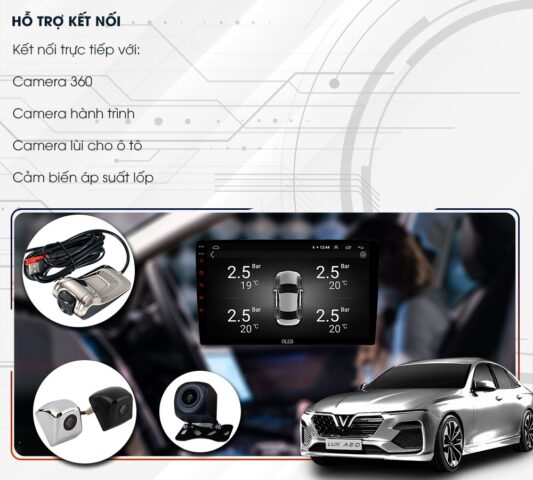 Màn hình OLED xe ô tô hỗ trợ kết nối internet và các thiết bị ngoại vi